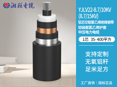 電線電纜知識點總結！這些你都了解嗎？